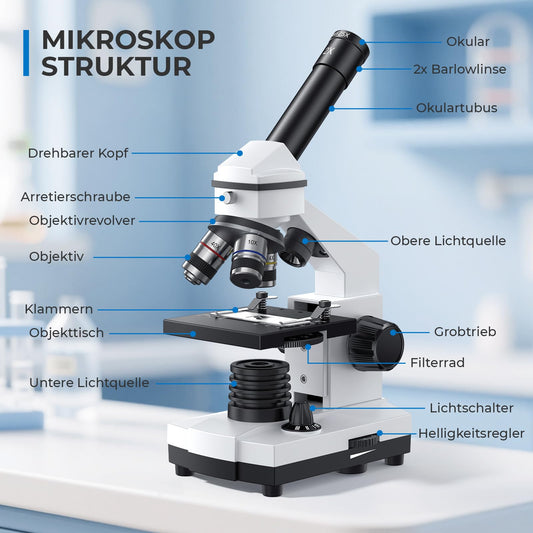 ESAKO Mikroskop 100X–2000X mit Handyhalter, 20 Objektträger, Schülermikroskop für Schule & Labor