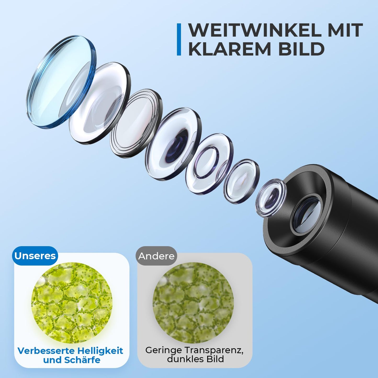 ESAKO Mikroskop 100X–2000X mit Handyhalter, 20 Objektträger, Schülermikroskop für Schule & Labor